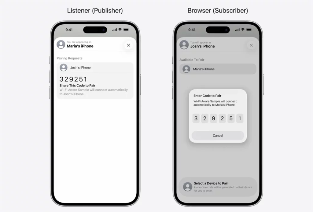 ECCO L'API PER LA Condivisione Wireless Anche tra app di terze Parti