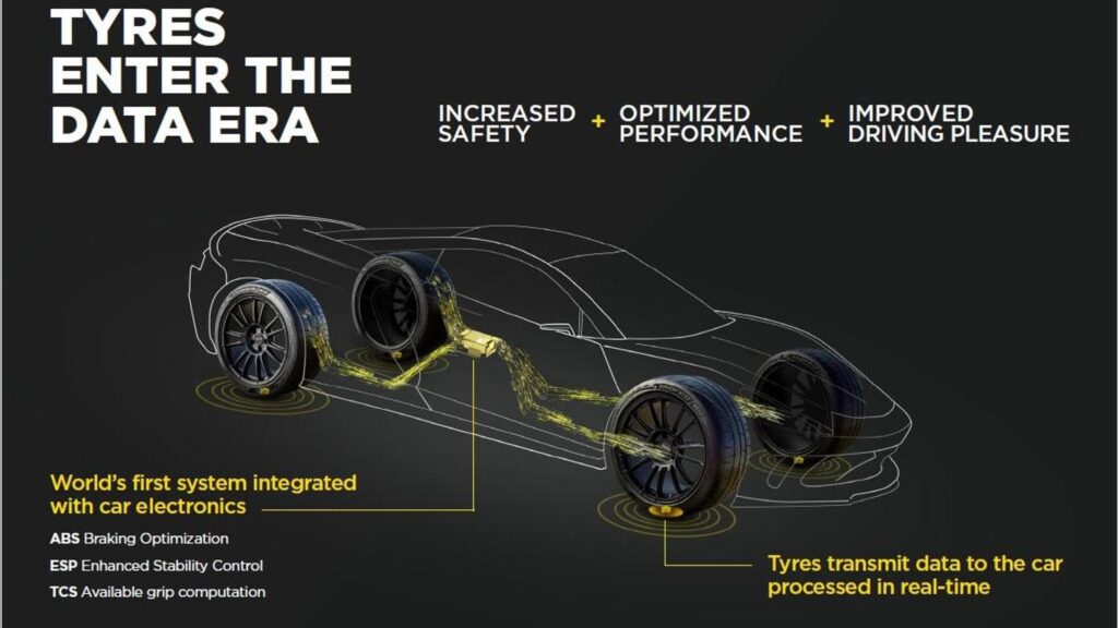 Aston Martin integrerà la tecnologia Pirelli Cyber Tyre