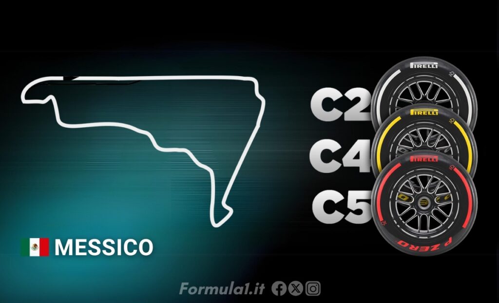 GP Messico - Le caratteristiche del tracciato e le mescole scelte